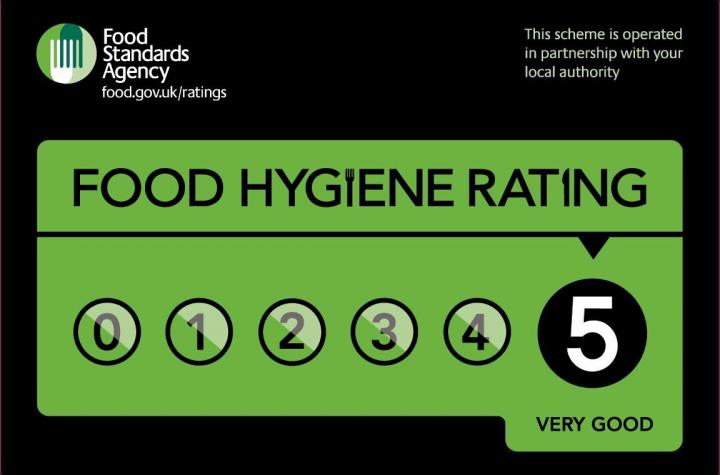 Food hygiene rating certificate